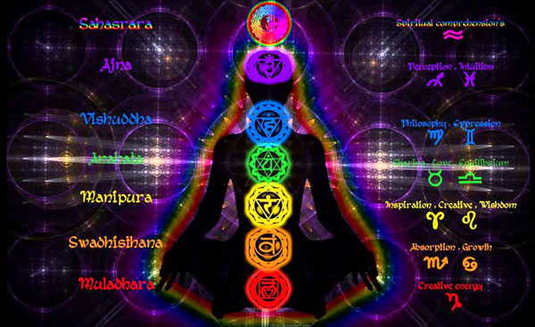 12 chakras