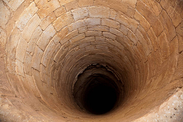 Digging a Well